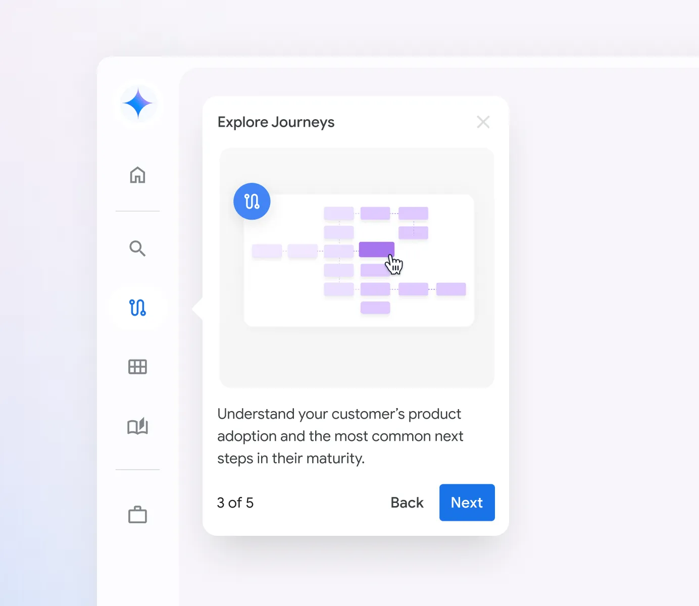 Gemini Sales Sidekick guided journey preview