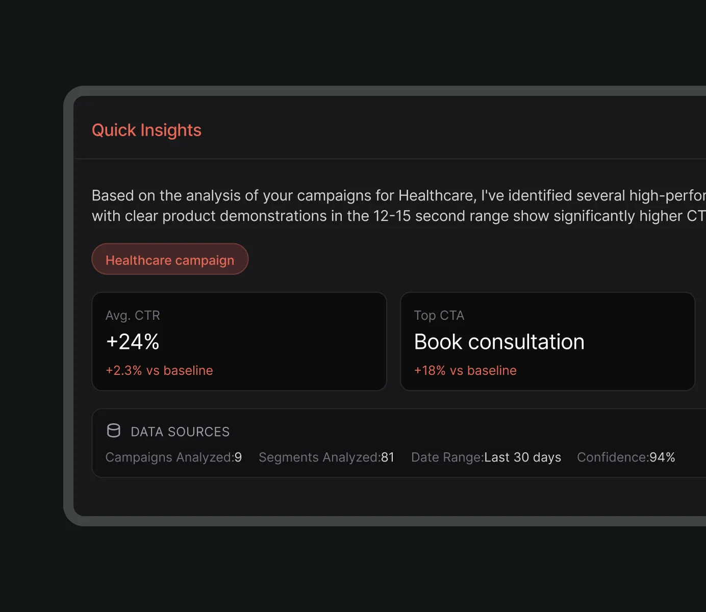 Sage Quick Insights performance summary